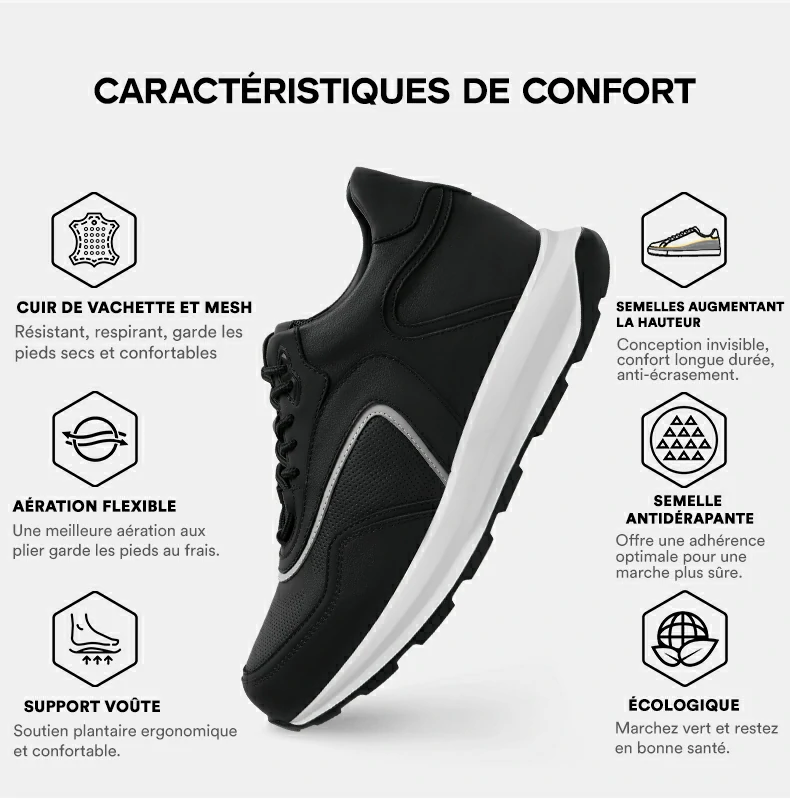 Product details