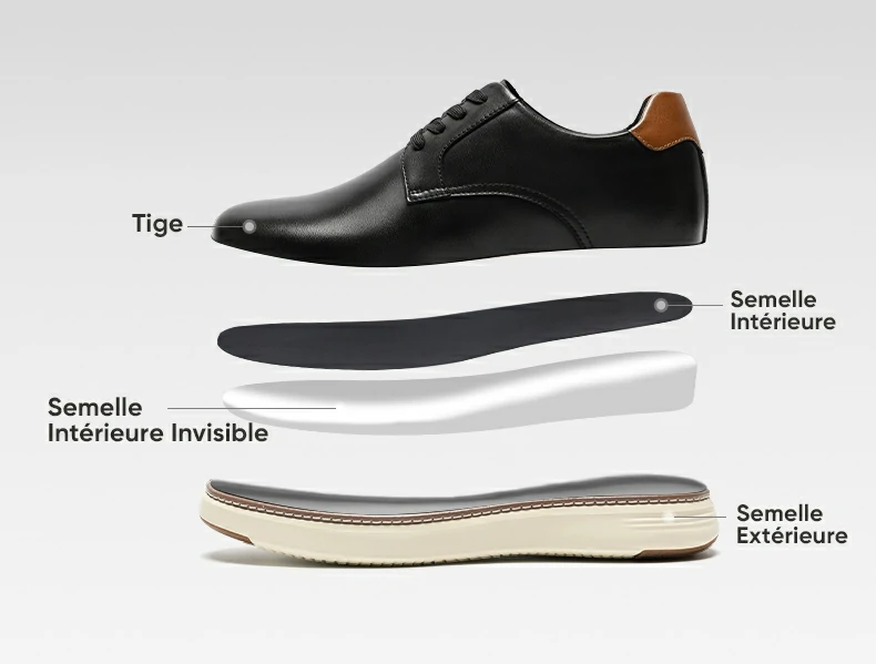 Product details