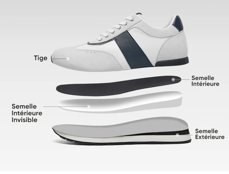 Product details