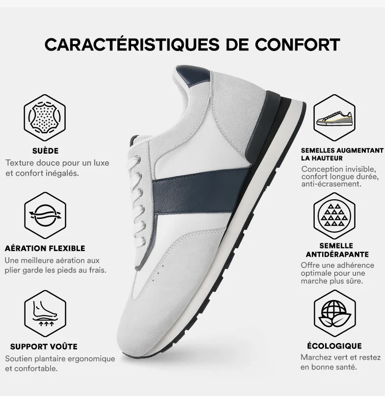 Product details