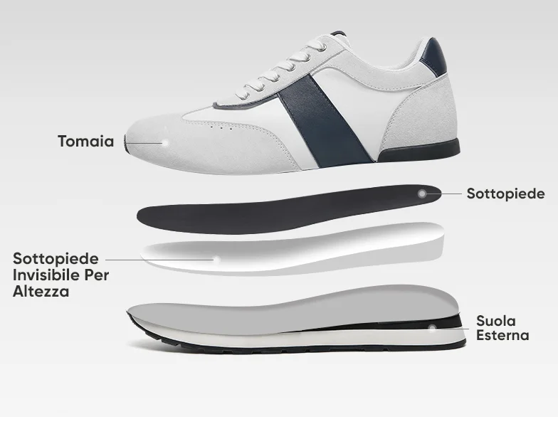 Product details