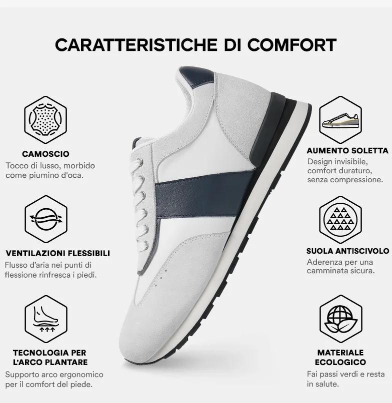 Product details