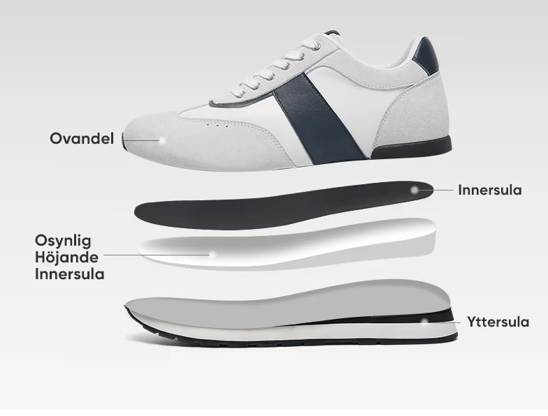 Product details