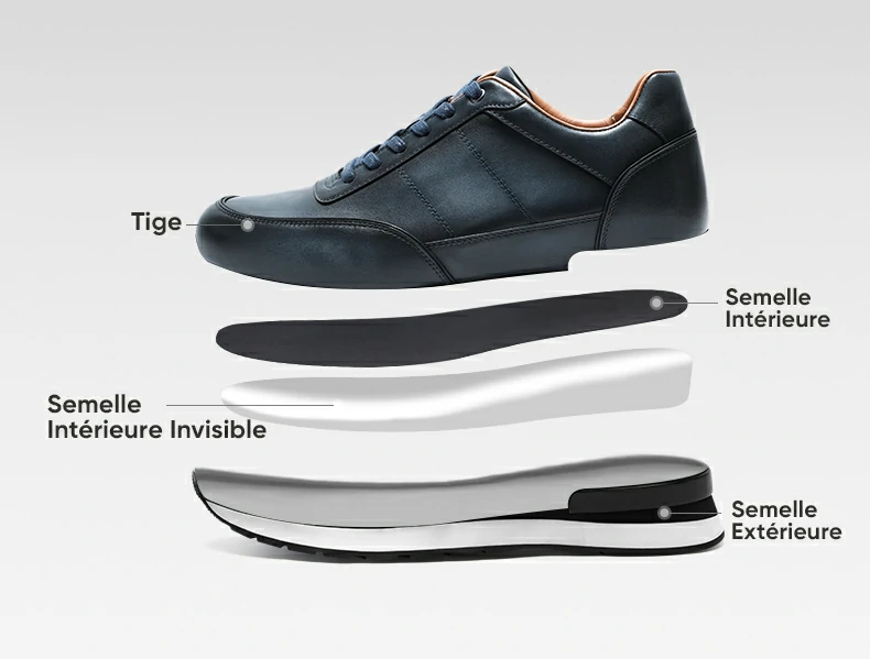 Product details