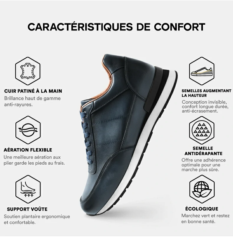 Product details