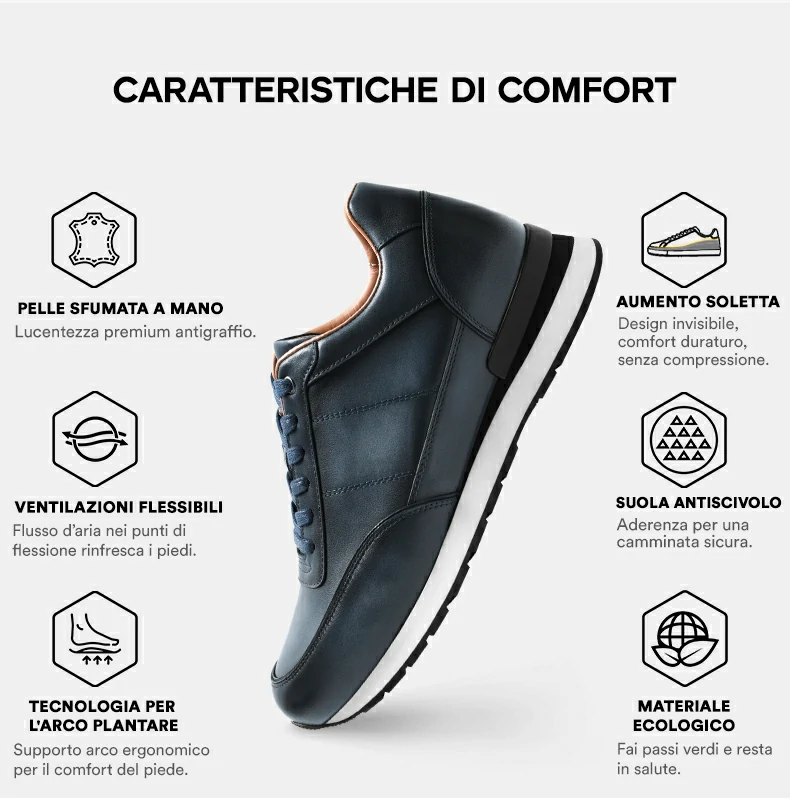 Product details