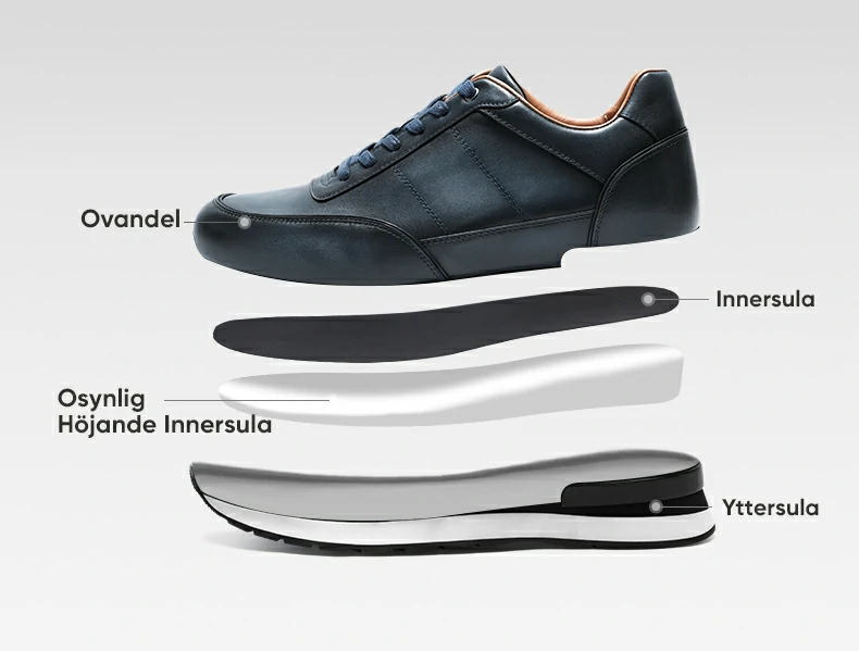 Product details