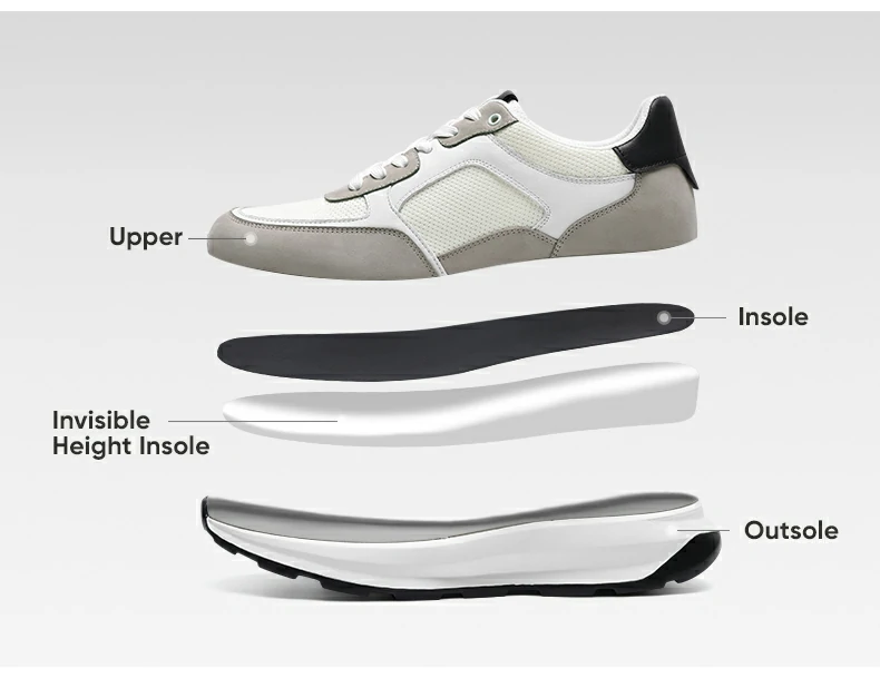 Product details