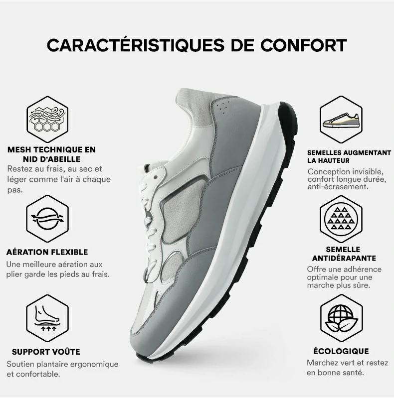 Product details