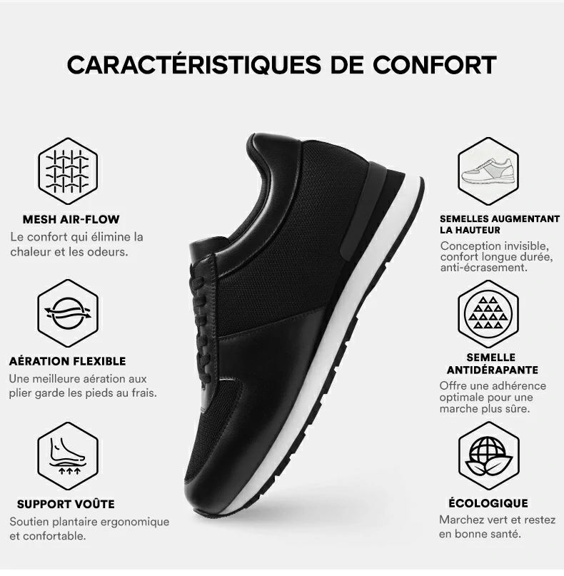 Product details