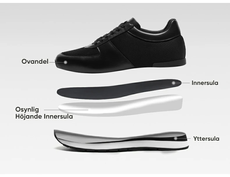 Product details