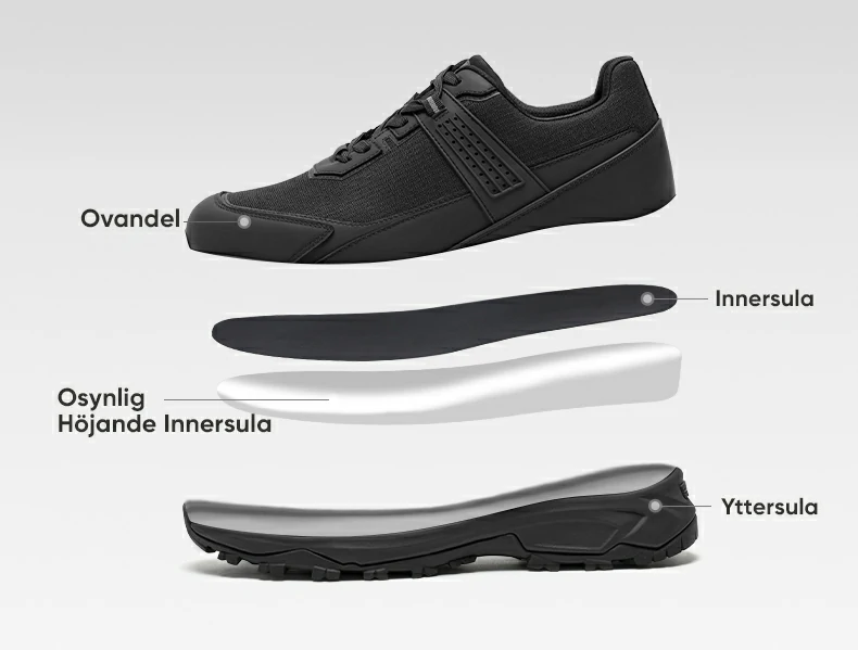 Product details