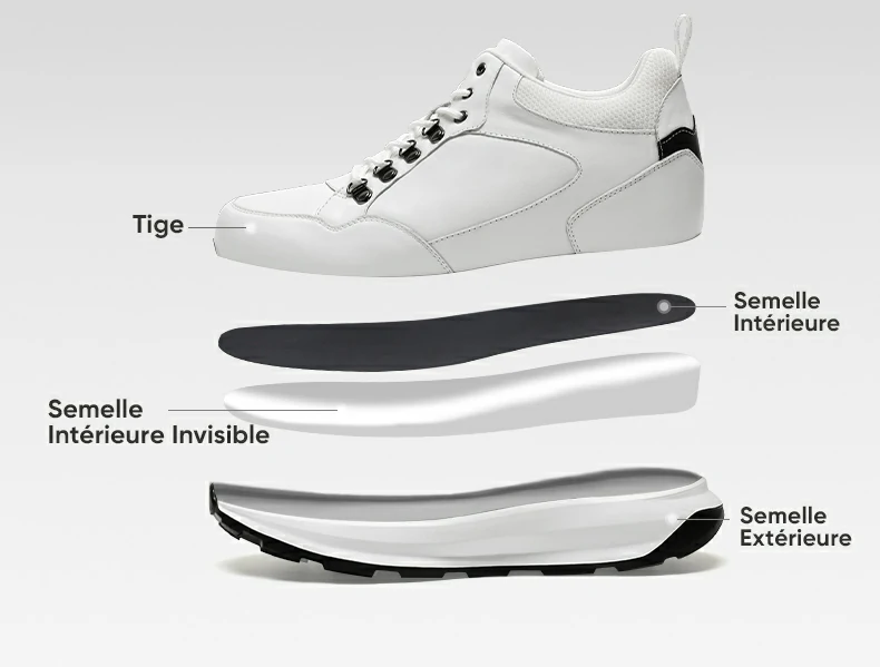 Product details