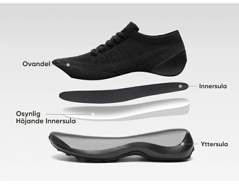 Product details