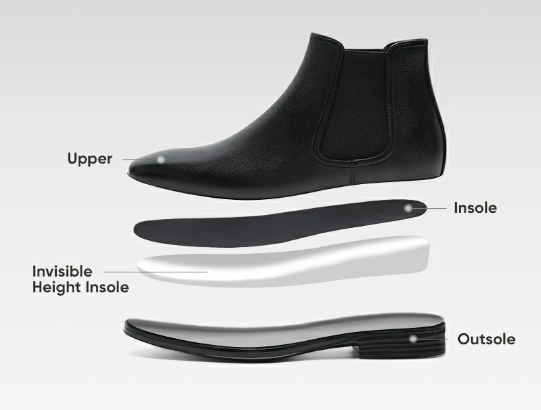 Product details