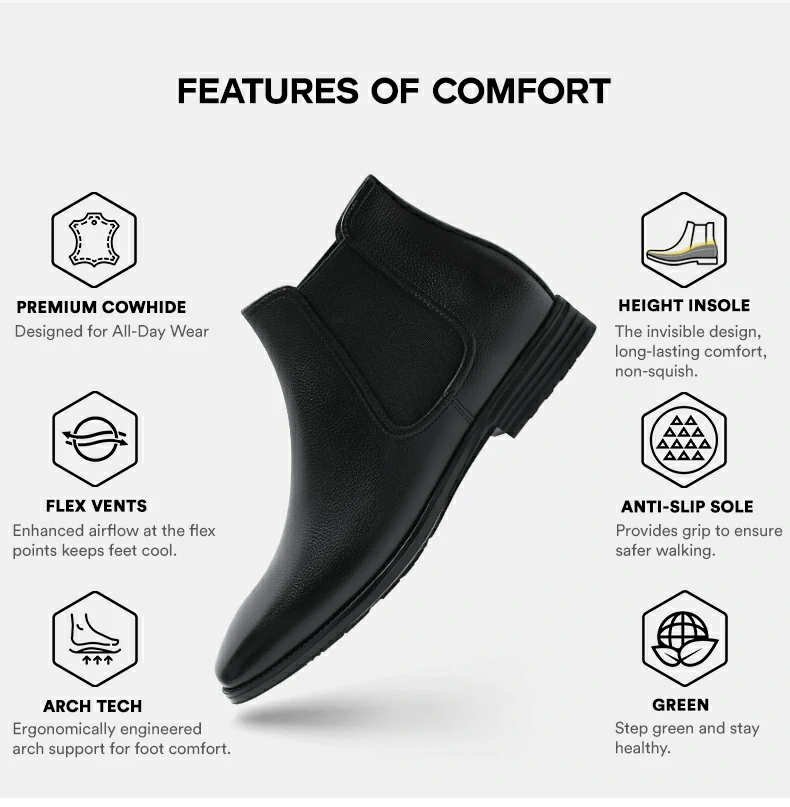 Product details
