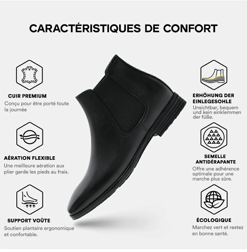 Product details