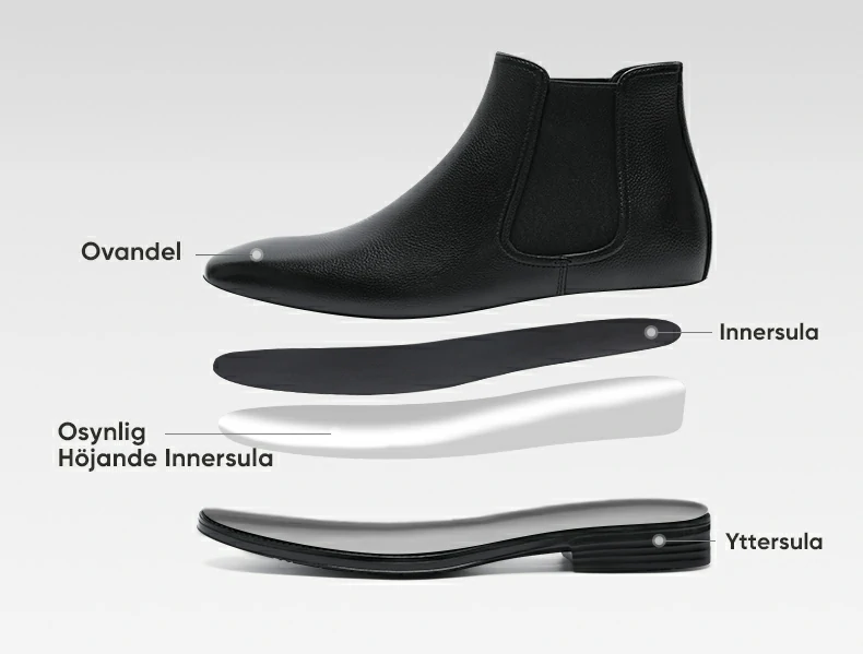 Product details