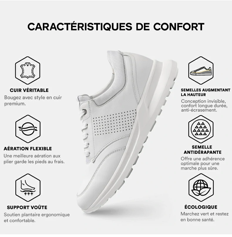 Product details