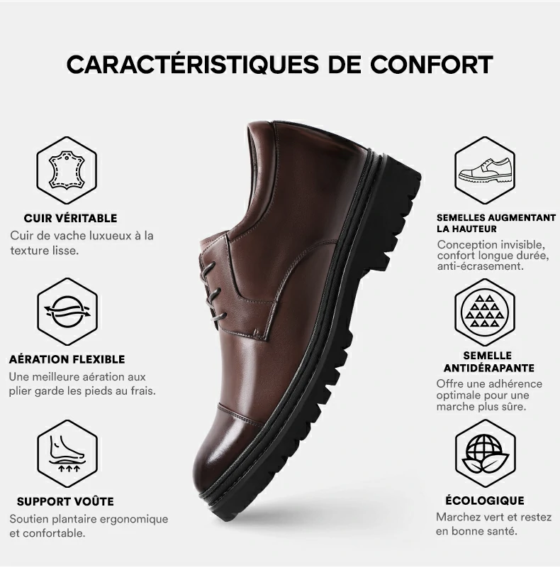 Product details