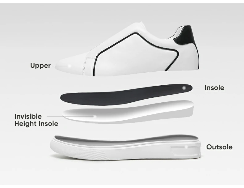 Product details