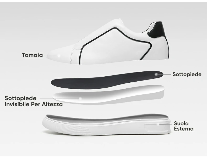 Product details
