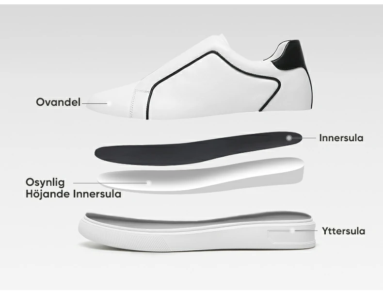 Product details