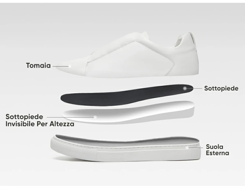 Product details