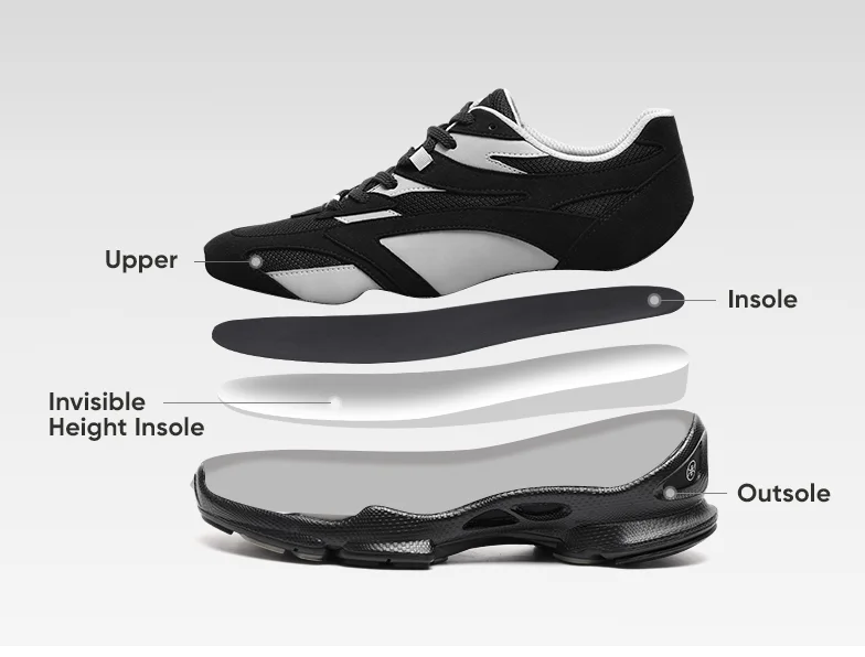 Product details