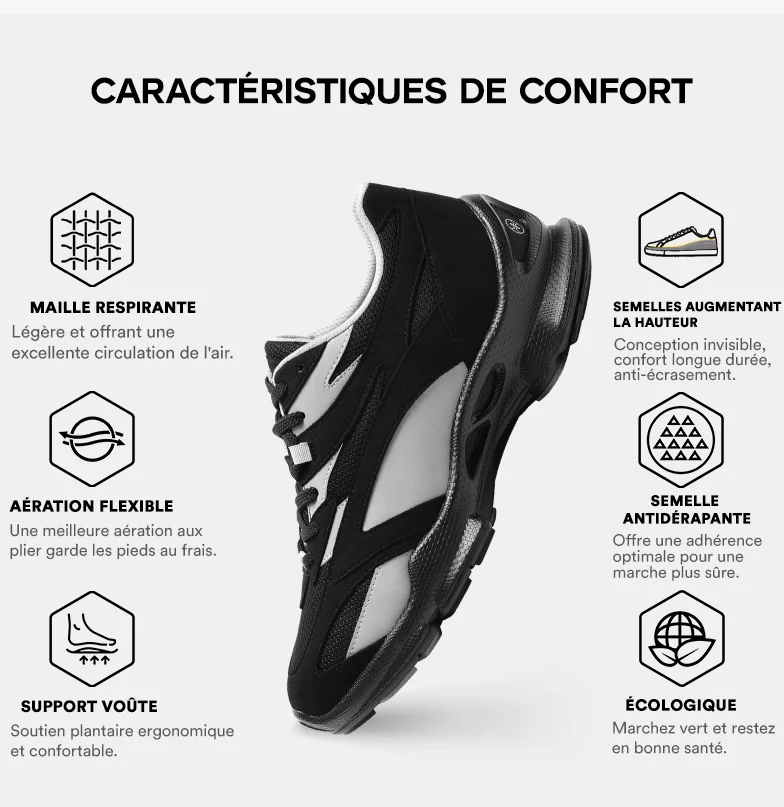 Product details