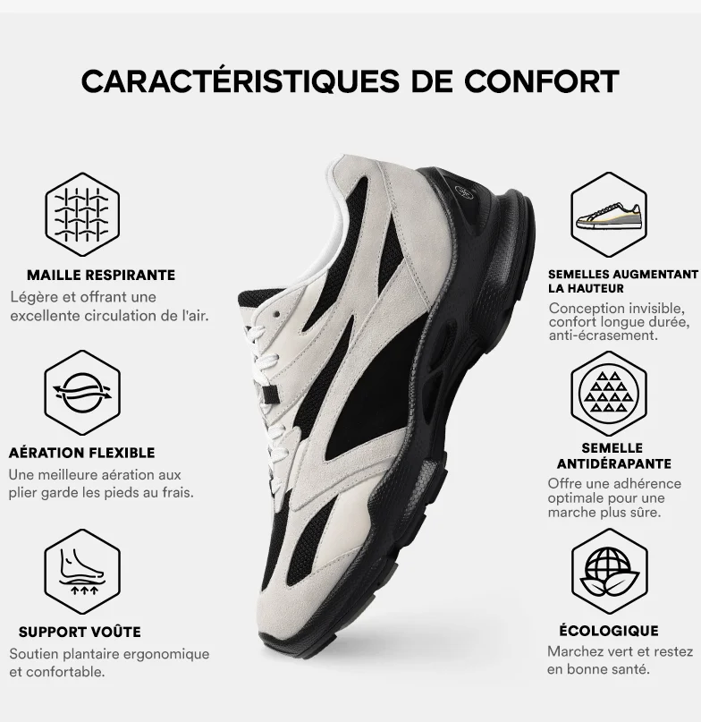 Product details
