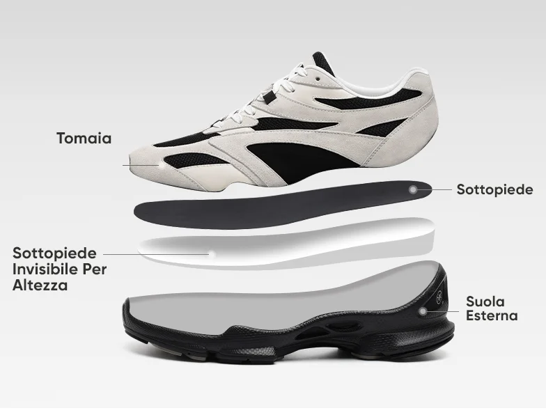 Product details