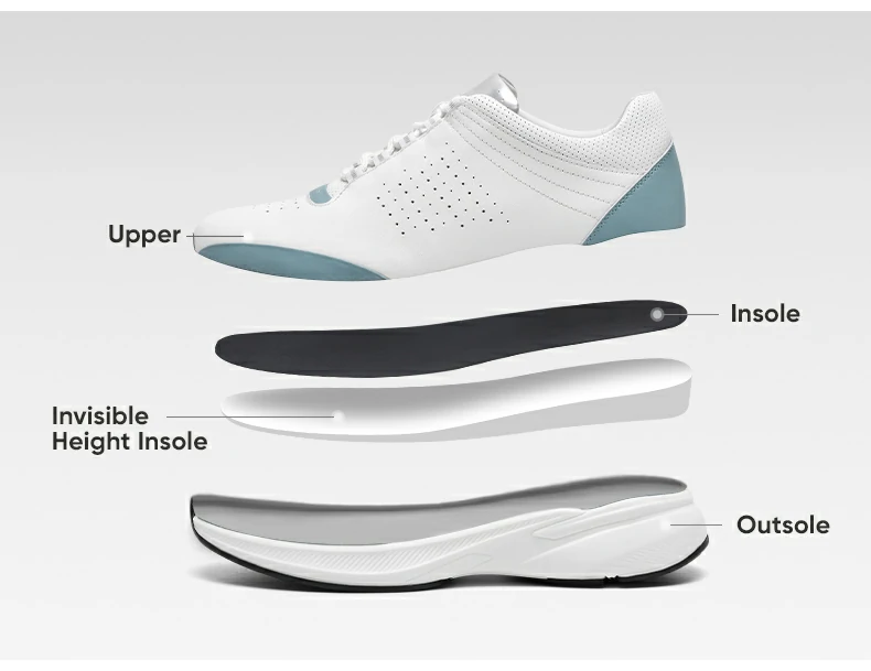 Product details