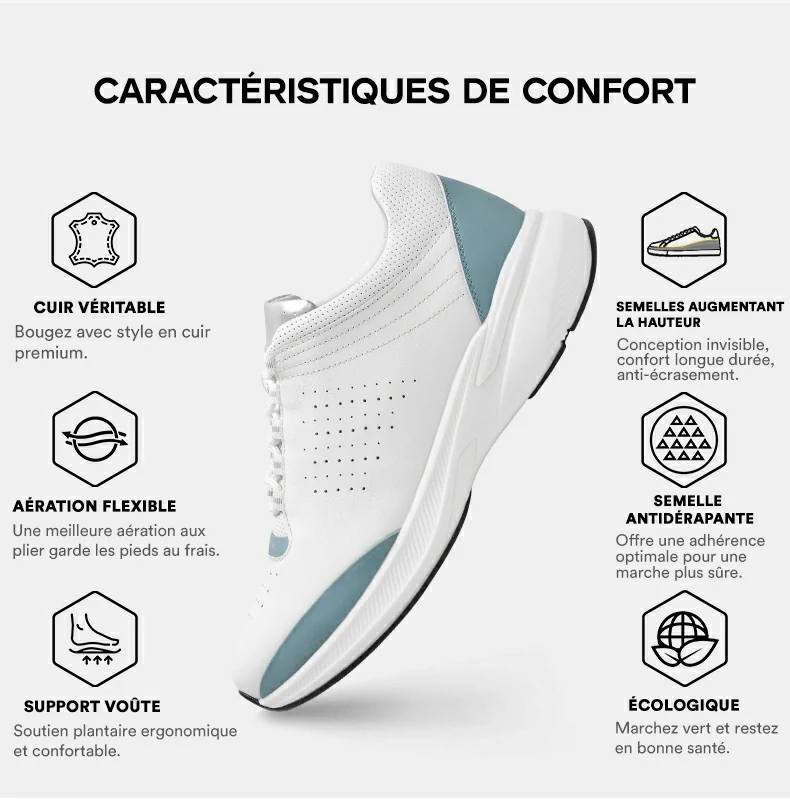 Product details