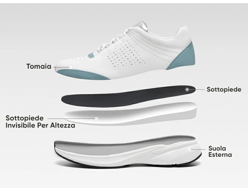 Product details