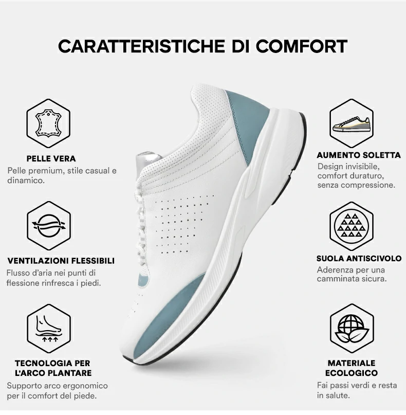 Product details