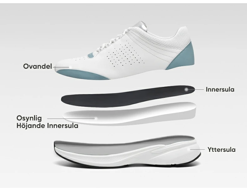 Product details