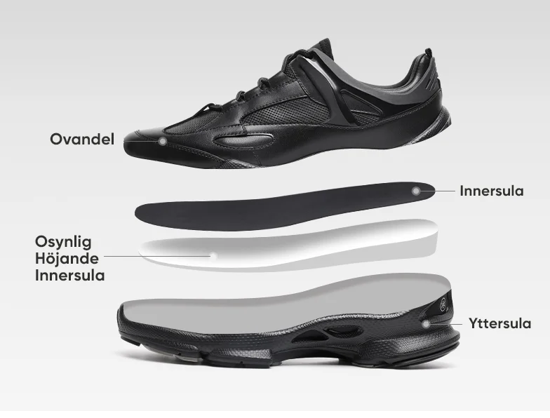 Product details