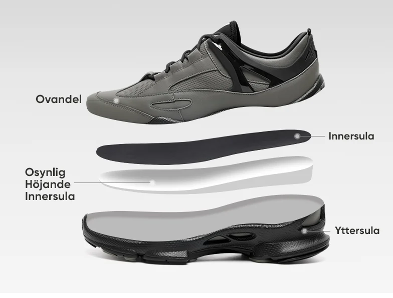 Product details