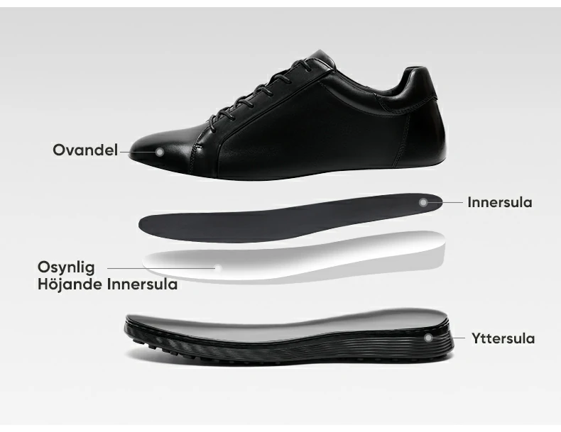 Product details