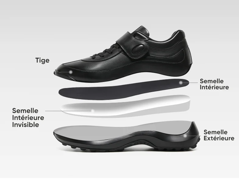 Product details