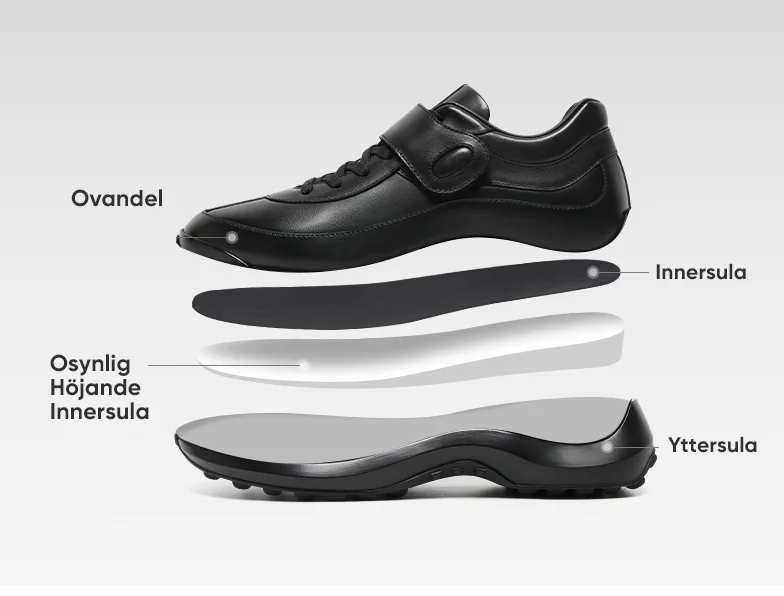 Product details