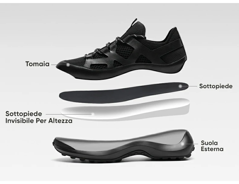 Product details