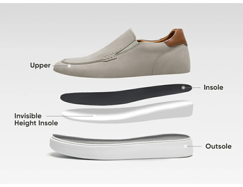 Product details