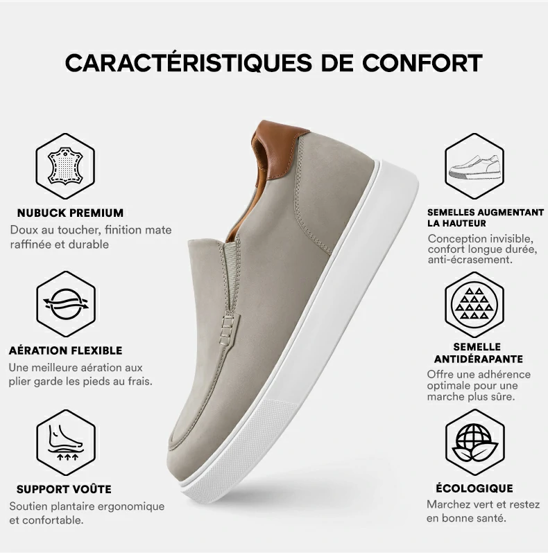 Product details