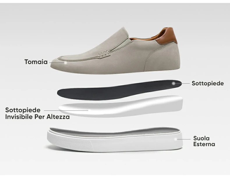 Product details
