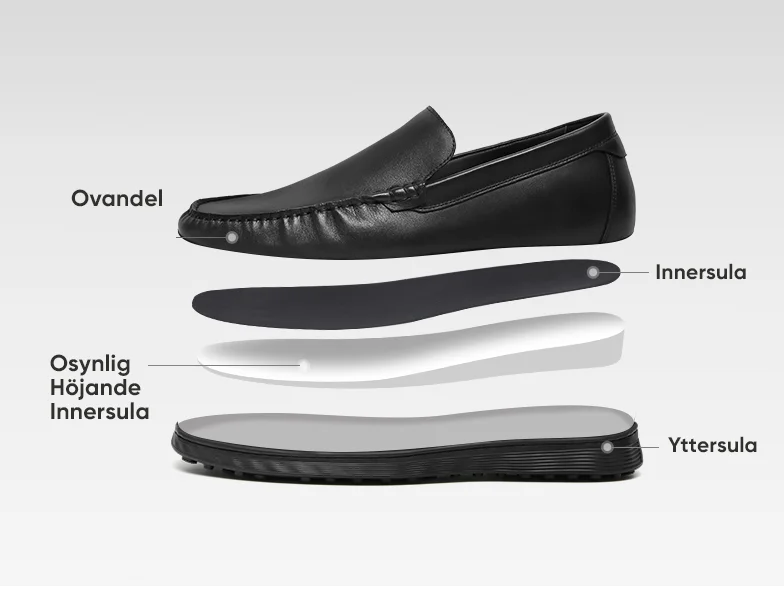 Product details