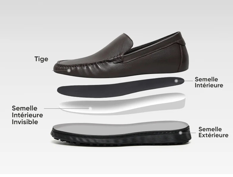 Product details