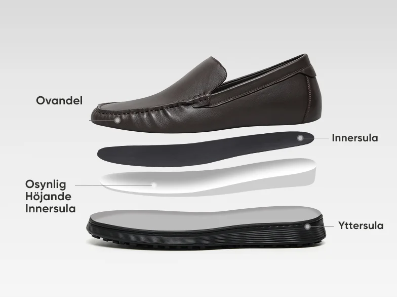 Product details