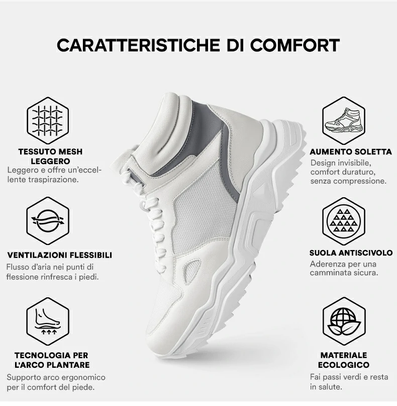 Product details